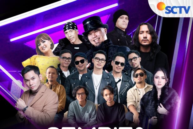 SCTV