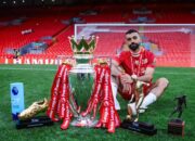 Mohamed Salah