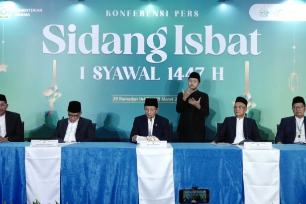 Sidang Isbat Lebaran